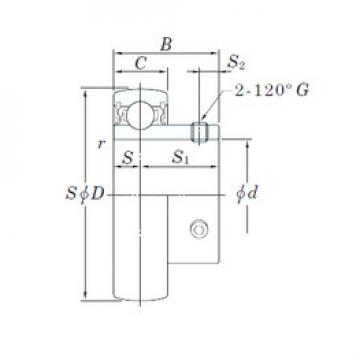 Rolamentos UC209 KOYO