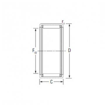 Rolando F-85815 INA