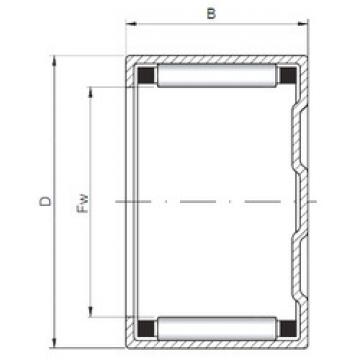 Rolamentos BK1716 CX