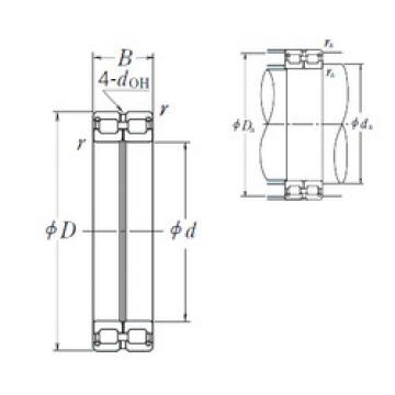 Rolando RS-4914E4 NSK