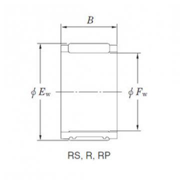 Rolando RSU333722F KOYO