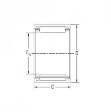 Rolando BTM1825A KOYO