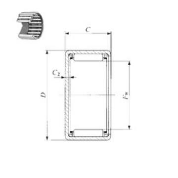 Rolando BAM 4216 IKO