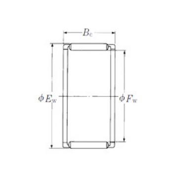 Rolando FWF-182522 NSK