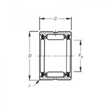 Rolando HJ-162416,2RS Timken