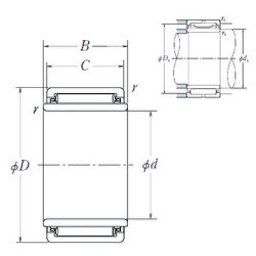 Rolando LM1420 NSK