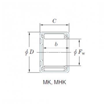 Rolando MK1361 KOYO