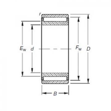 Rolando NAO30X47X32 Timken