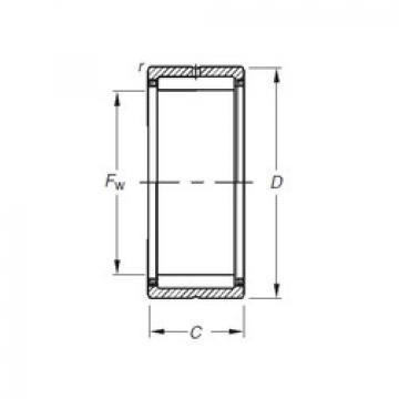 Rolando RNA4907 Timken