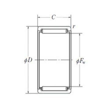 Rolando RLM3520 NSK