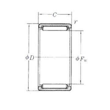 Rolando RLM506230 NSK