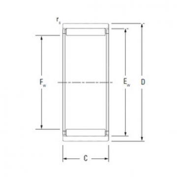 Rolando RNAO50X65X20 KOYO