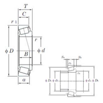 Rolando HI-CAP 57414/LM300811 KOYO