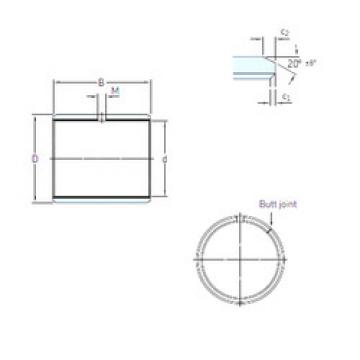 Rolando PCM 050705 E SKF