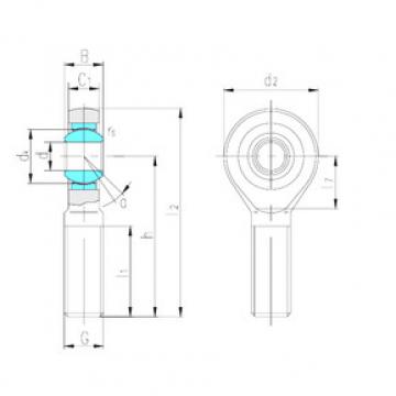 Rolando SA20ET-2RS LS