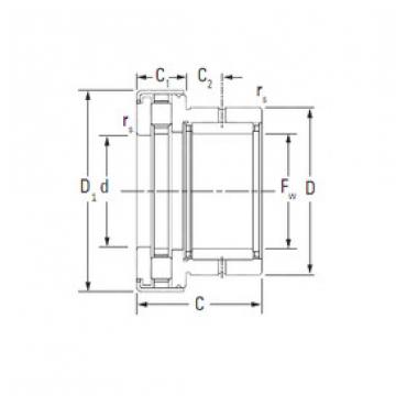 Rolando NAXR45Z.TN Timken