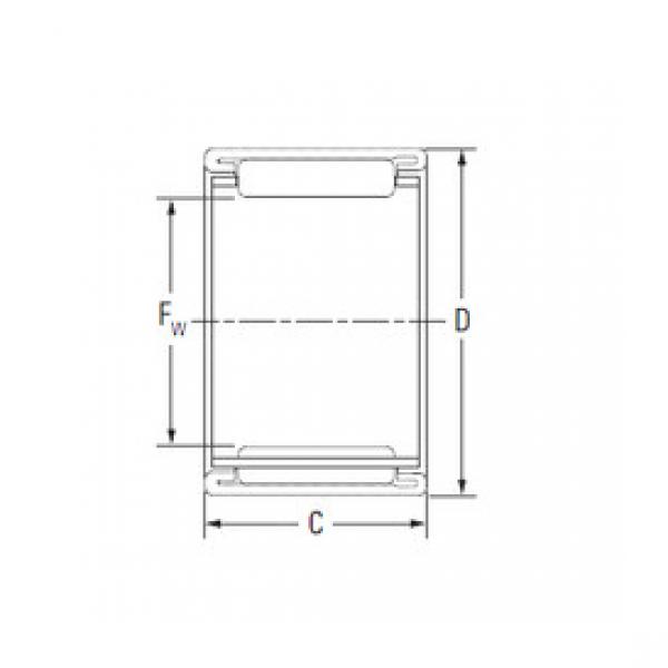 Rolando BTM1825A KOYO #1 image