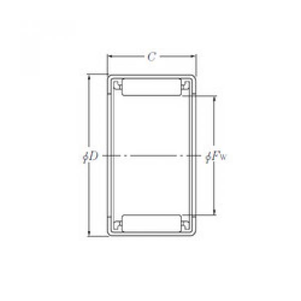 Rolando HMK2530 NTN #1 image