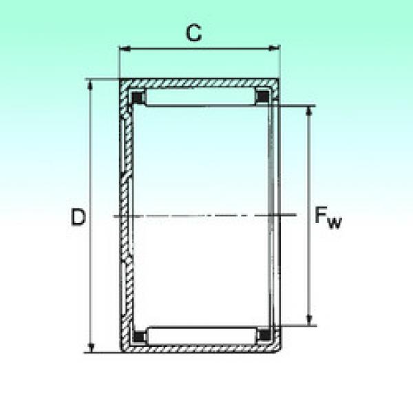 Rolando BK 3516 NBS #1 image