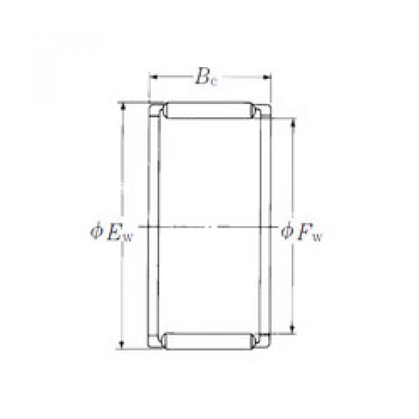 Rolando FWF-151910 NSK #1 image