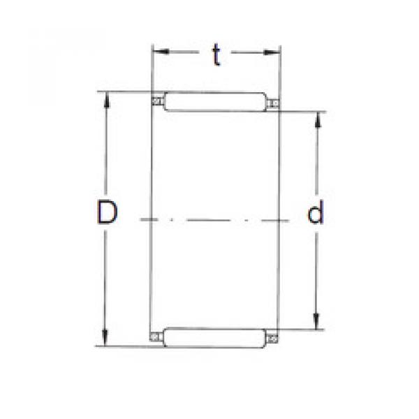 Rolando K10X13X13 FBJ #1 image