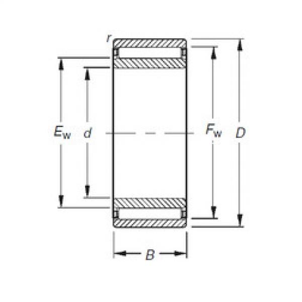 Rolando NAO30X47X32 Timken #1 image