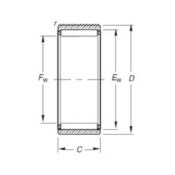 Rolando RNAO10X17X10 Timken #1 image