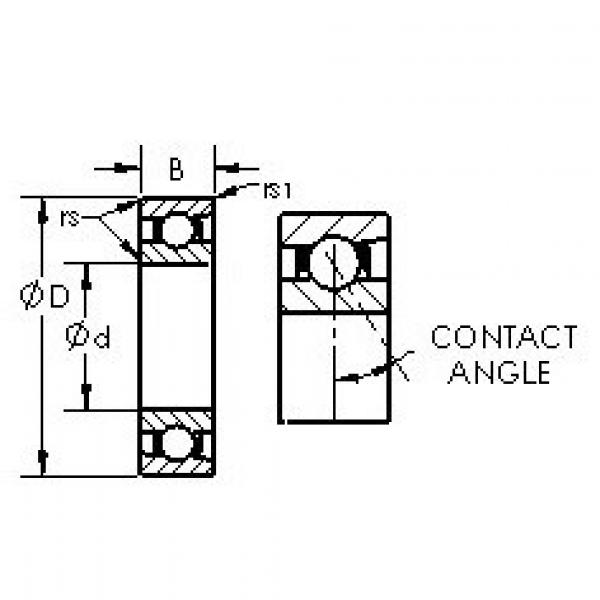 Rolando 71948C AST #1 image